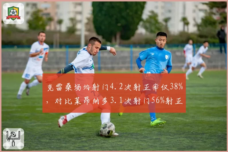 克雷桑场均射门4.2次射正率仅38%，对比莱昂纳多3.1次射门56%射正效率