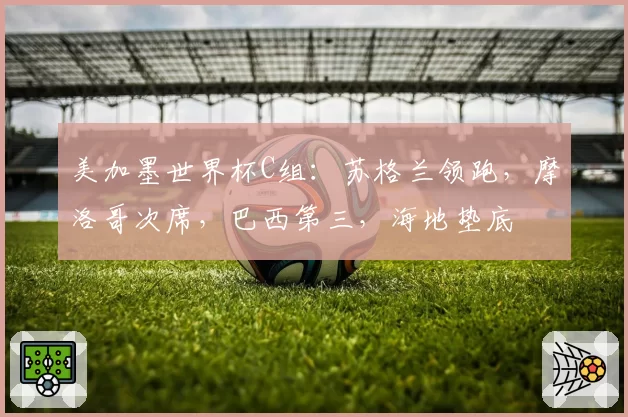 美加墨世界杯C组:苏格兰领跑,摩洛哥次席,巴西第三,海地垫底